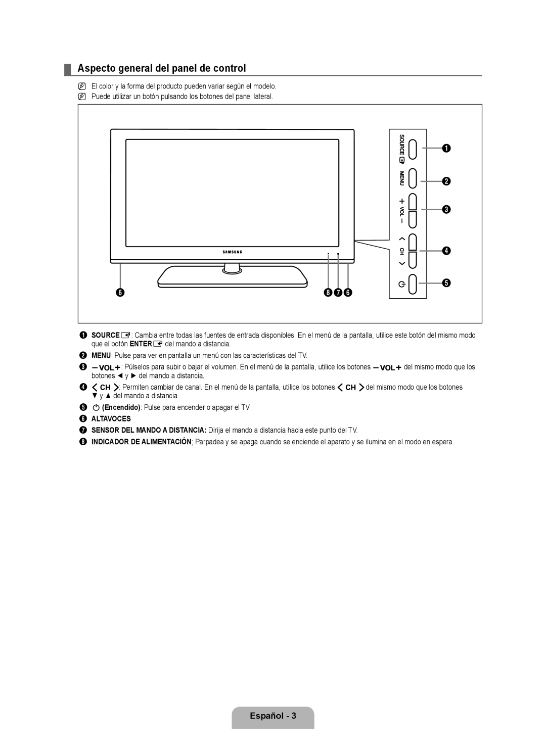 Samsung LN40B500, LN46B500 user manual Aspecto general del panel de control, Español , Altavoces 