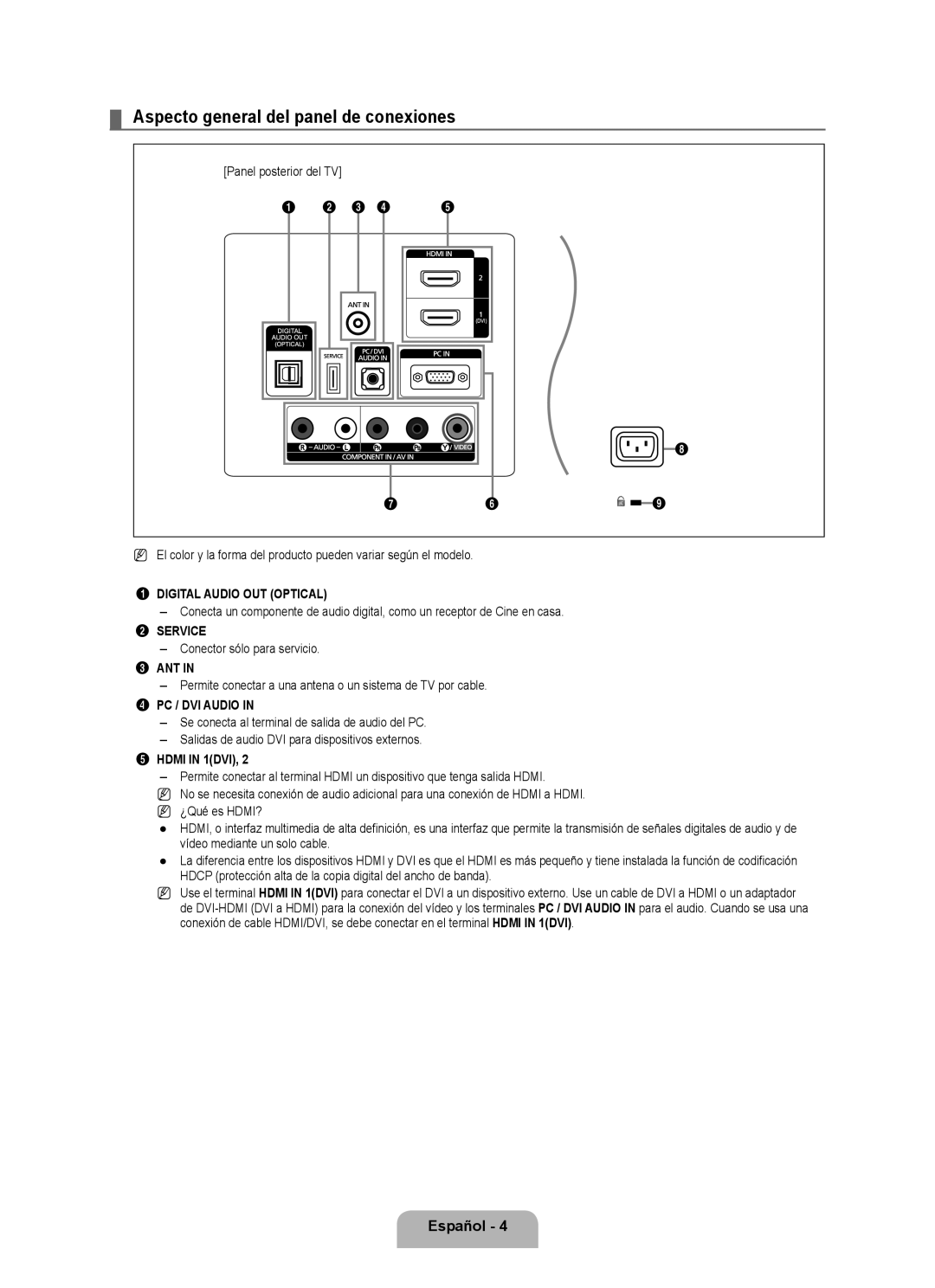 Samsung LN46B500, LN40B500 user manual Aspecto general del panel de conexiones, Conector sólo para servicio 