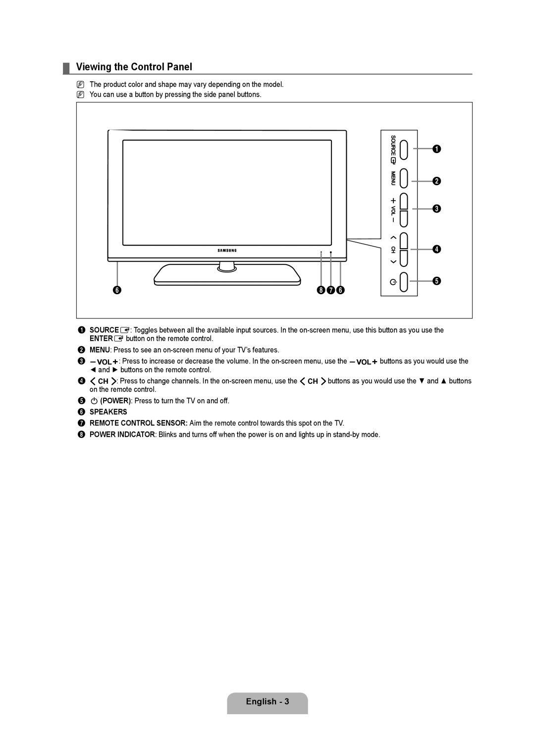 Samsung LN40B500, LN46B500 user manual Viewing the Control Panel, 876, English , Speakers 