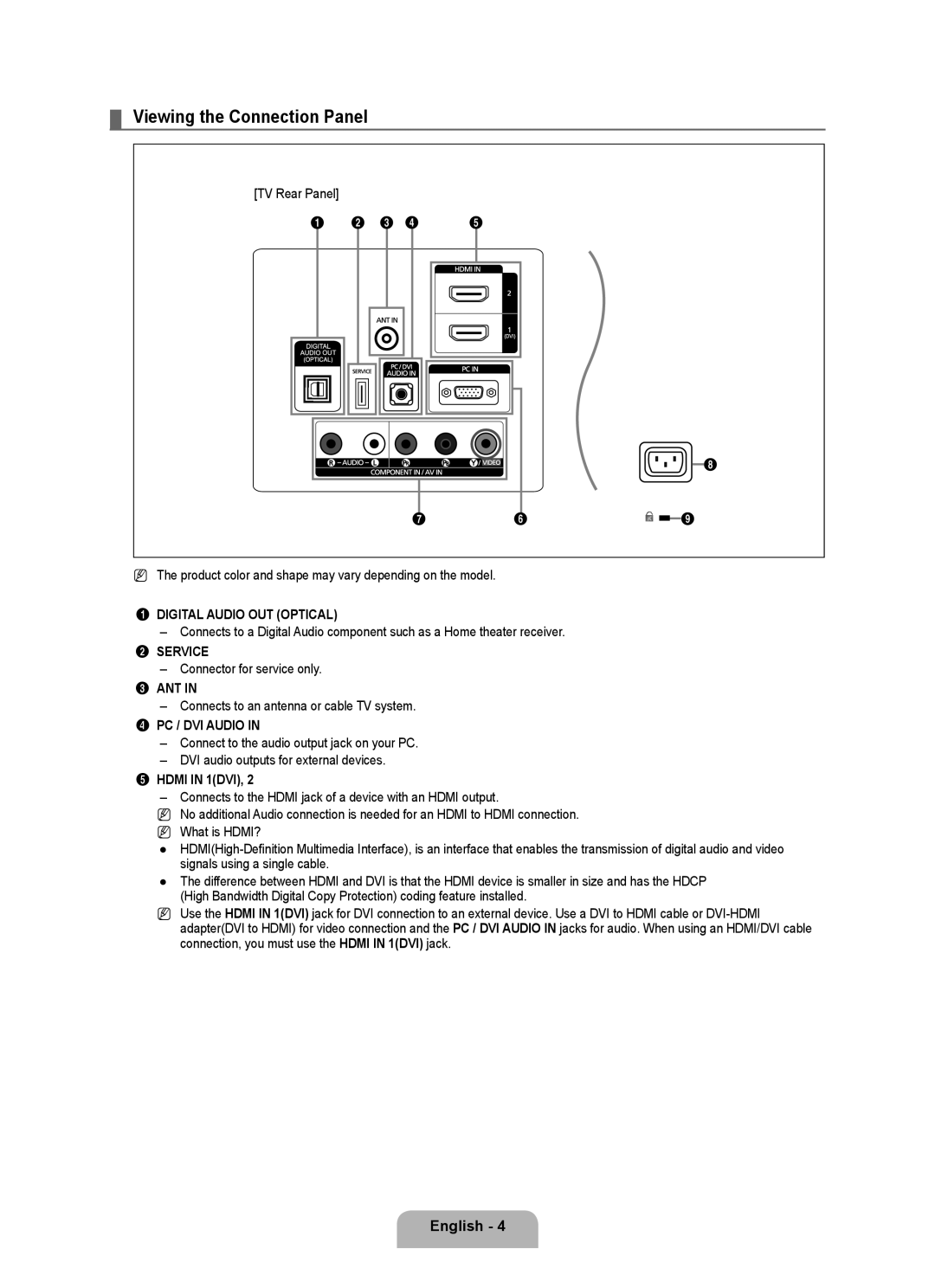 Samsung LN46B500, LN40B500 user manual Viewing the Connection Panel, Digital Audio OUT Optical, Service, Ant, PC / DVI Audio 