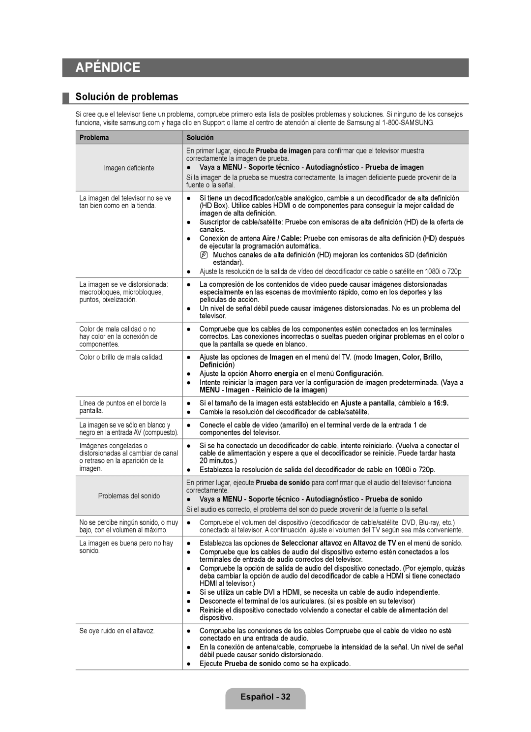 Samsung LN46B500 Apéndice, Solución de problemas, Problema Solución, Definición, Menu Imagen Reinicio de la imagen 