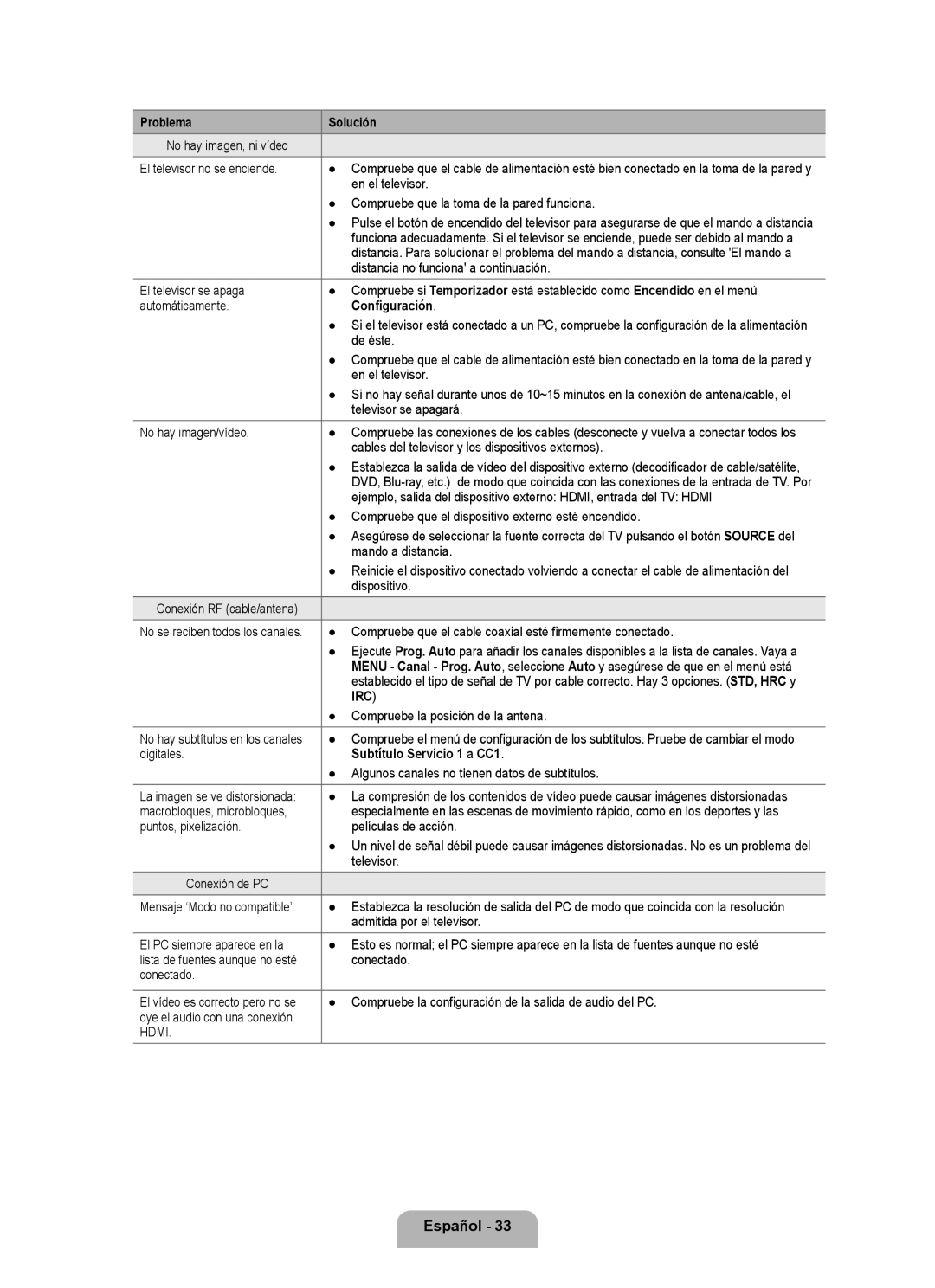 Samsung LN40B500, LN46B500 user manual Configuración, Irc, Subtítulo Servicio 1 a CC1 