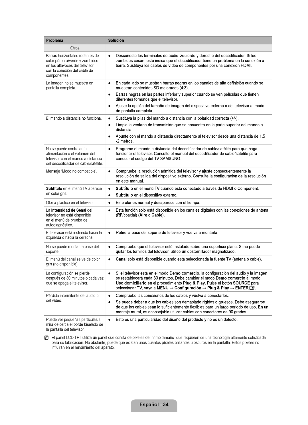 Samsung LN46B500, LN40B500 user manual La Intensidad de Señal del 