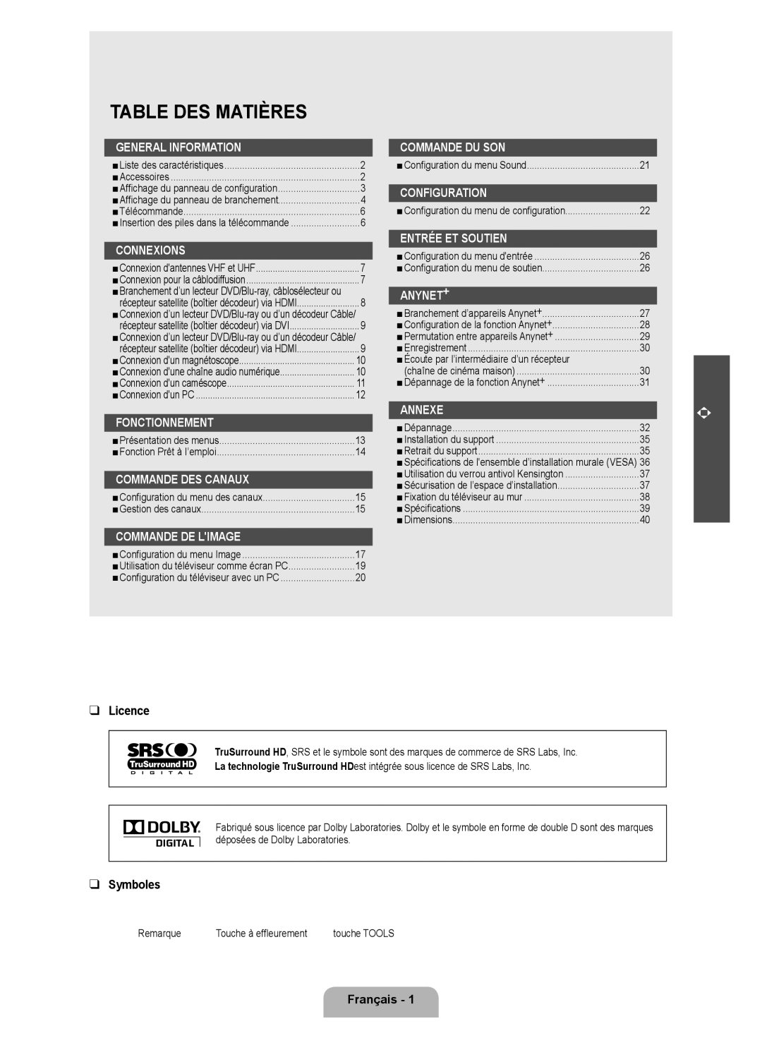 Samsung LN40B500, LN46B500 user manual Licence, Symboles, Français, Écoute par l’intermédiaire d’un récepteur 