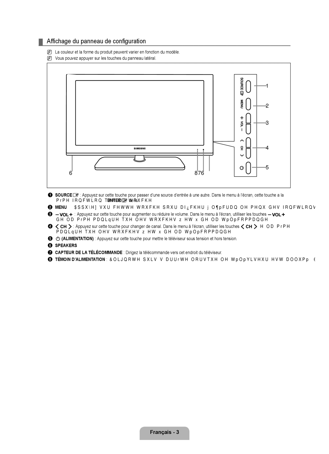 Samsung LN40B500, LN46B500 user manual Affichage du panneau de configuration, Français  