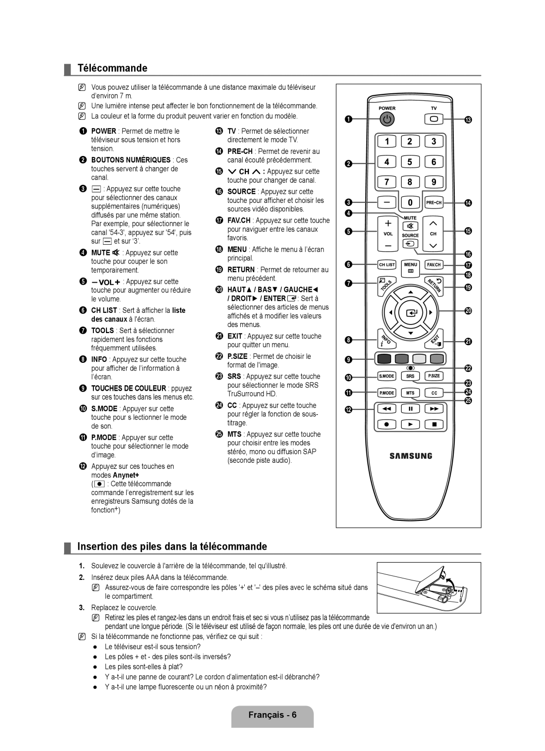 Samsung LN46B500, LN40B500 user manual Télécommande, Insertion des piles dans la télécommande, Haut / BAS / Gauche 