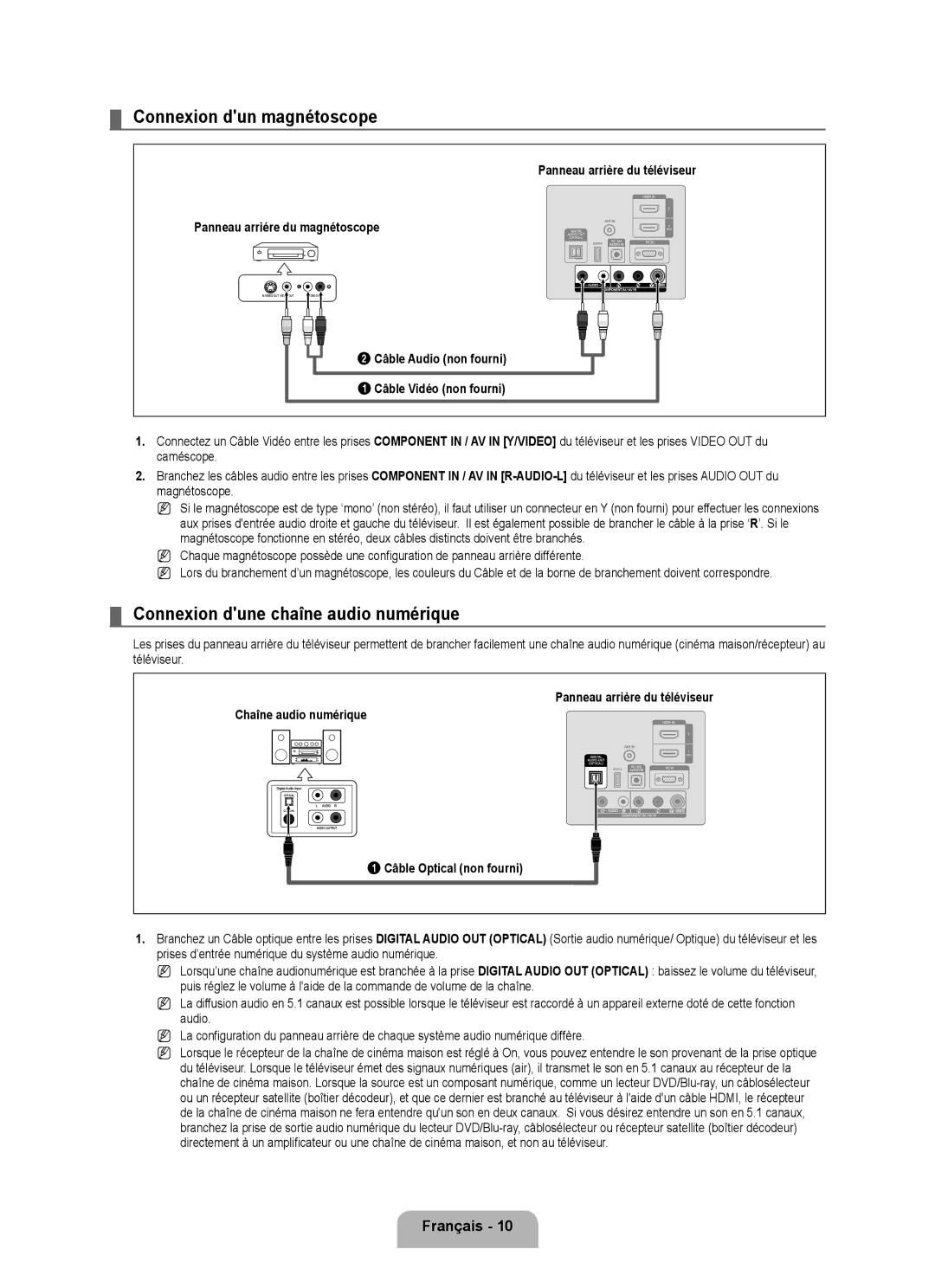 Samsung LN46B500, LN40B500 user manual Connexion dun magnétoscope, Connexion dune chaîne audio numérique 