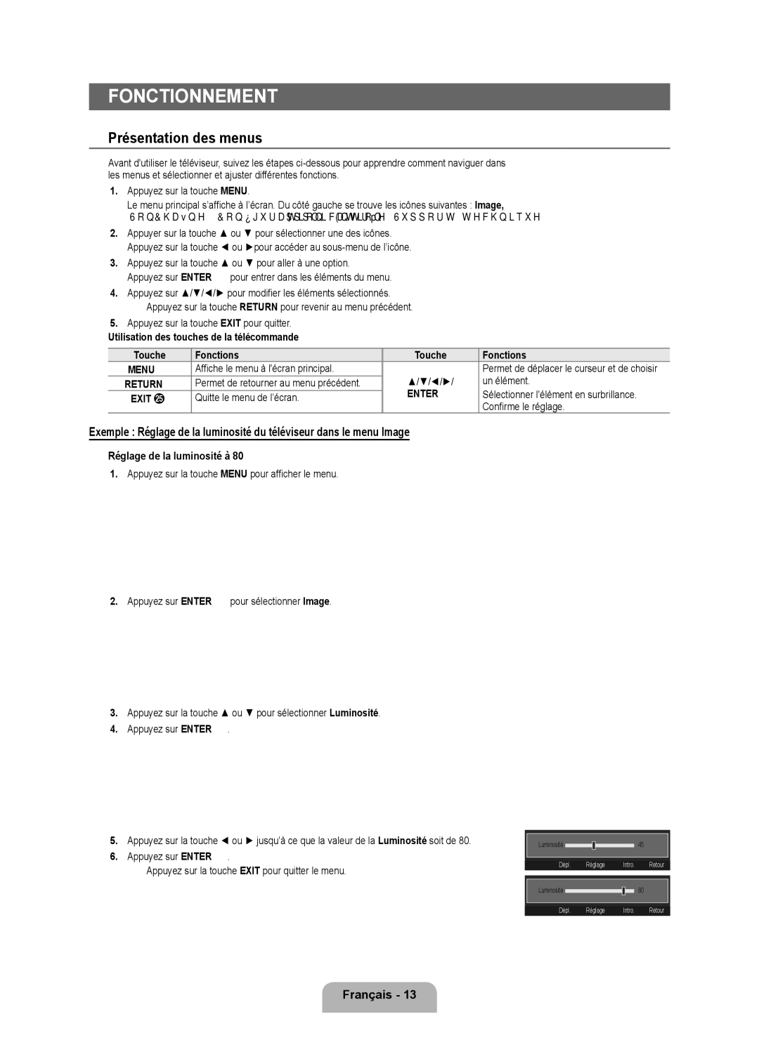 Samsung LN40B500, LN46B500 Fonctionnement, Présentation des menus, Utilisation des touches de la télécommande, Fonctions 