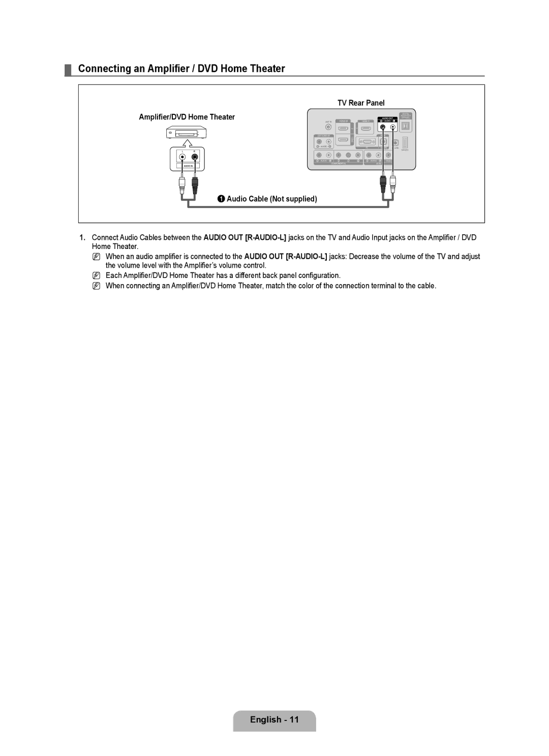 Samsung LN32B530, LN46B530, LN52B530, LN40B530, LN37B530 user manual Connecting an Amplifier / DVD Home Theater 