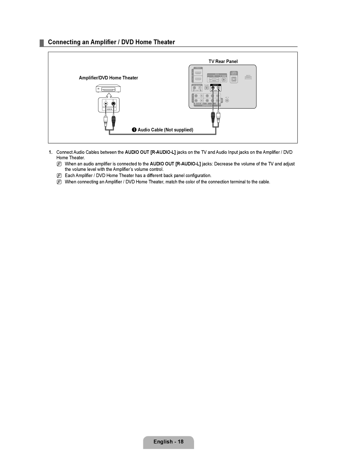 Samsung LN46B530, LN52B530, LN40B530, LN32B530, LN37B530 user manual Connecting an Amplifier / DVD Home Theater 