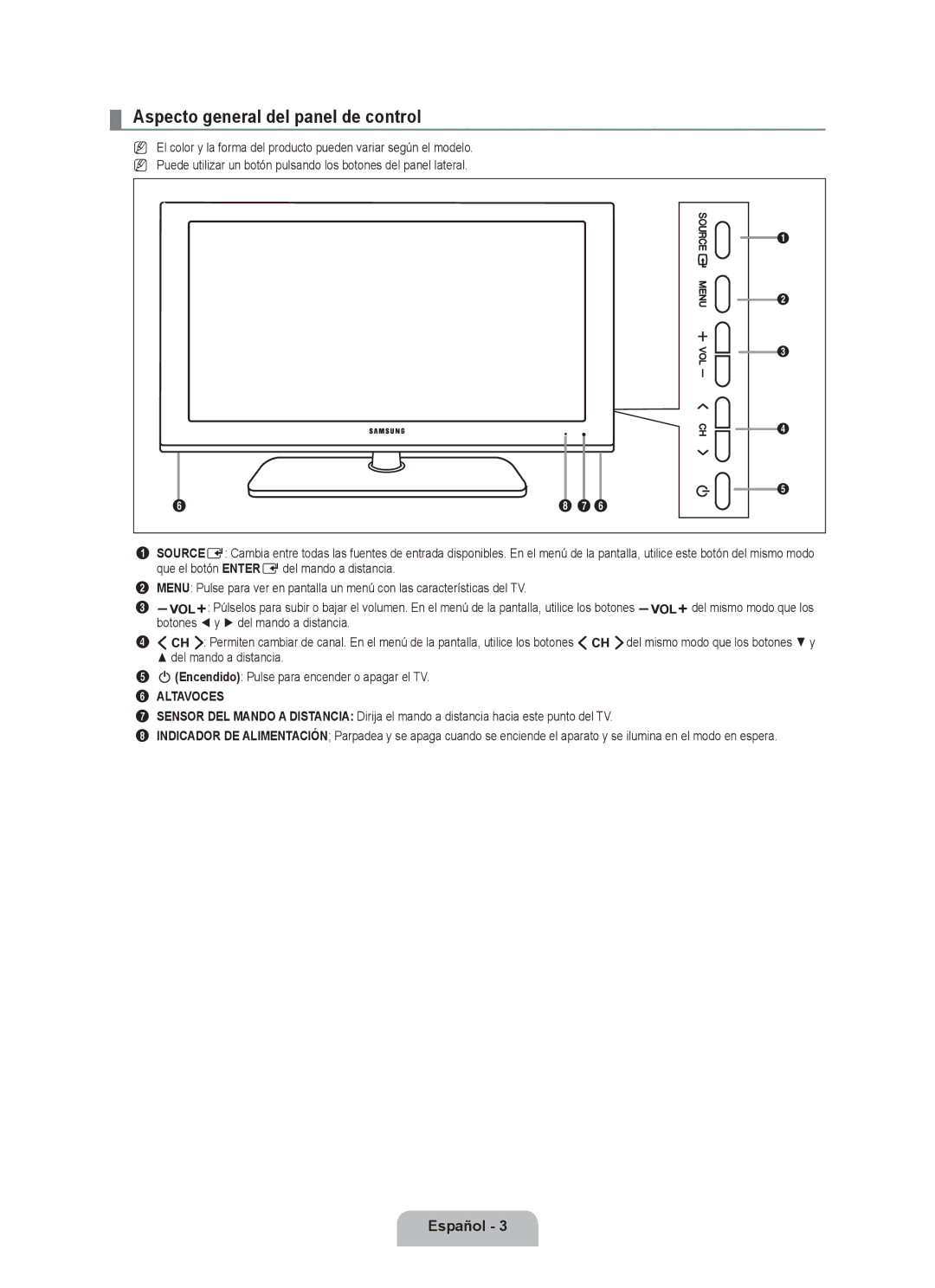 Samsung LN46B530, LN52B530, LN40B530, LN32B530, LN37B530 user manual Aspecto general del panel de control, Altavoces 