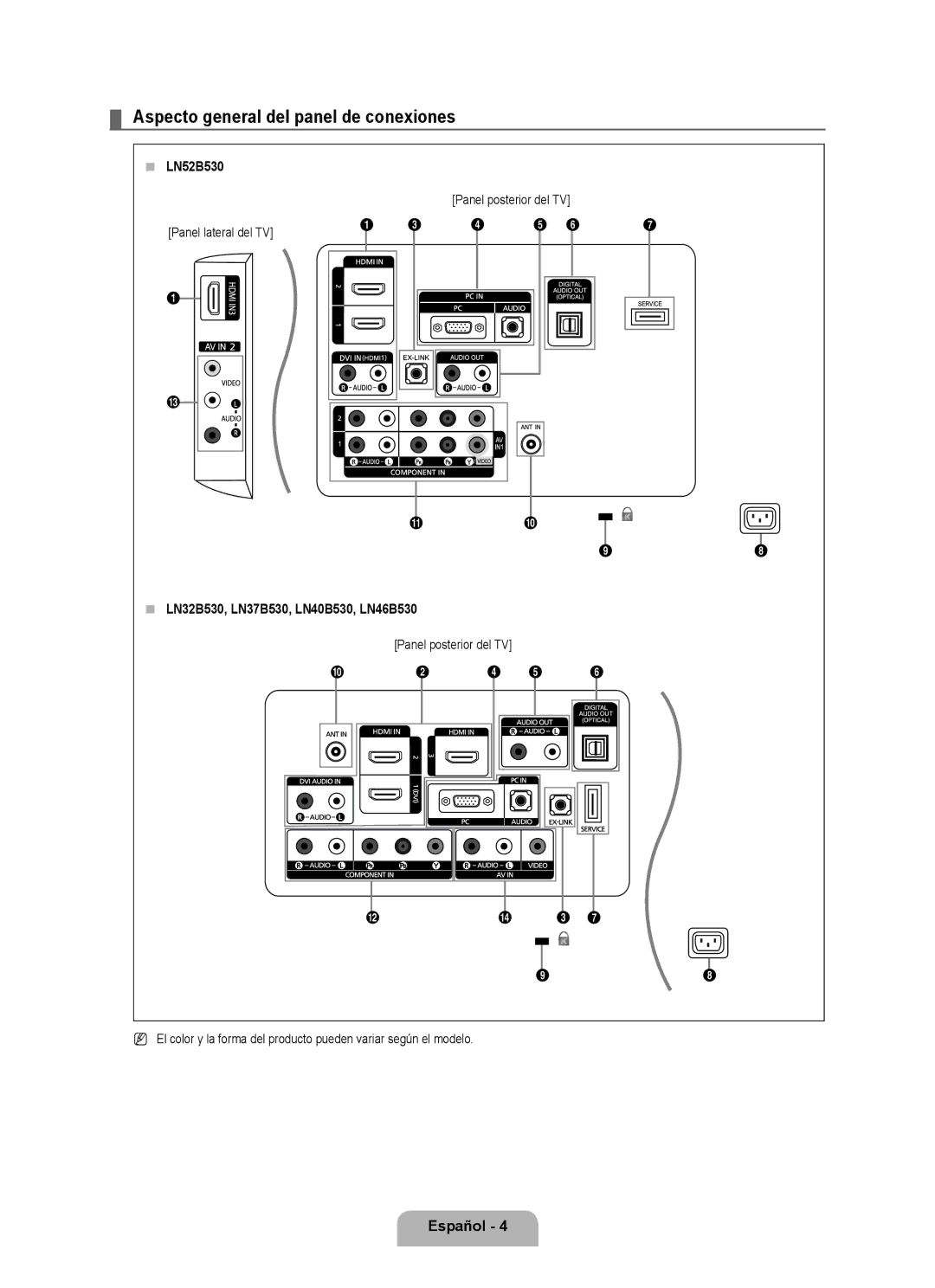 Samsung LN46B530, LN40B530, LN32B530, LN37B530 user manual Aspecto general del panel de conexiones,  LN52B530 