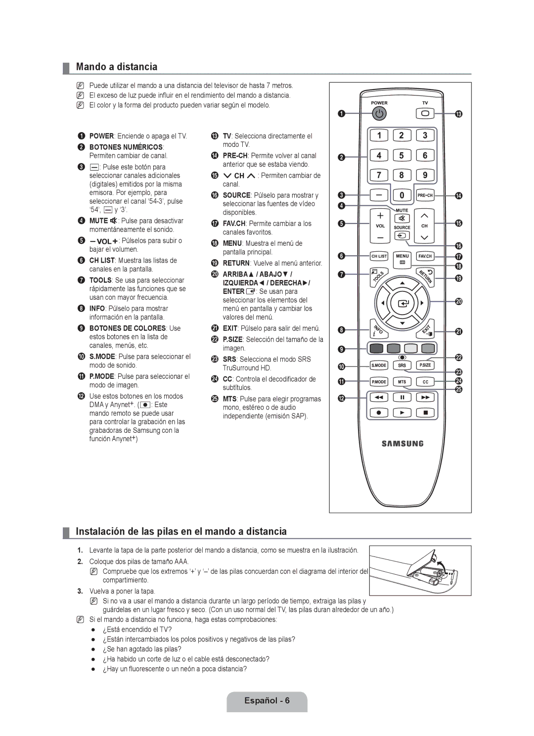 Samsung LN32B530, LN46B530 Mando a distancia, Instalación de las pilas en el mando a distancia, Permiten cambiar de canal 