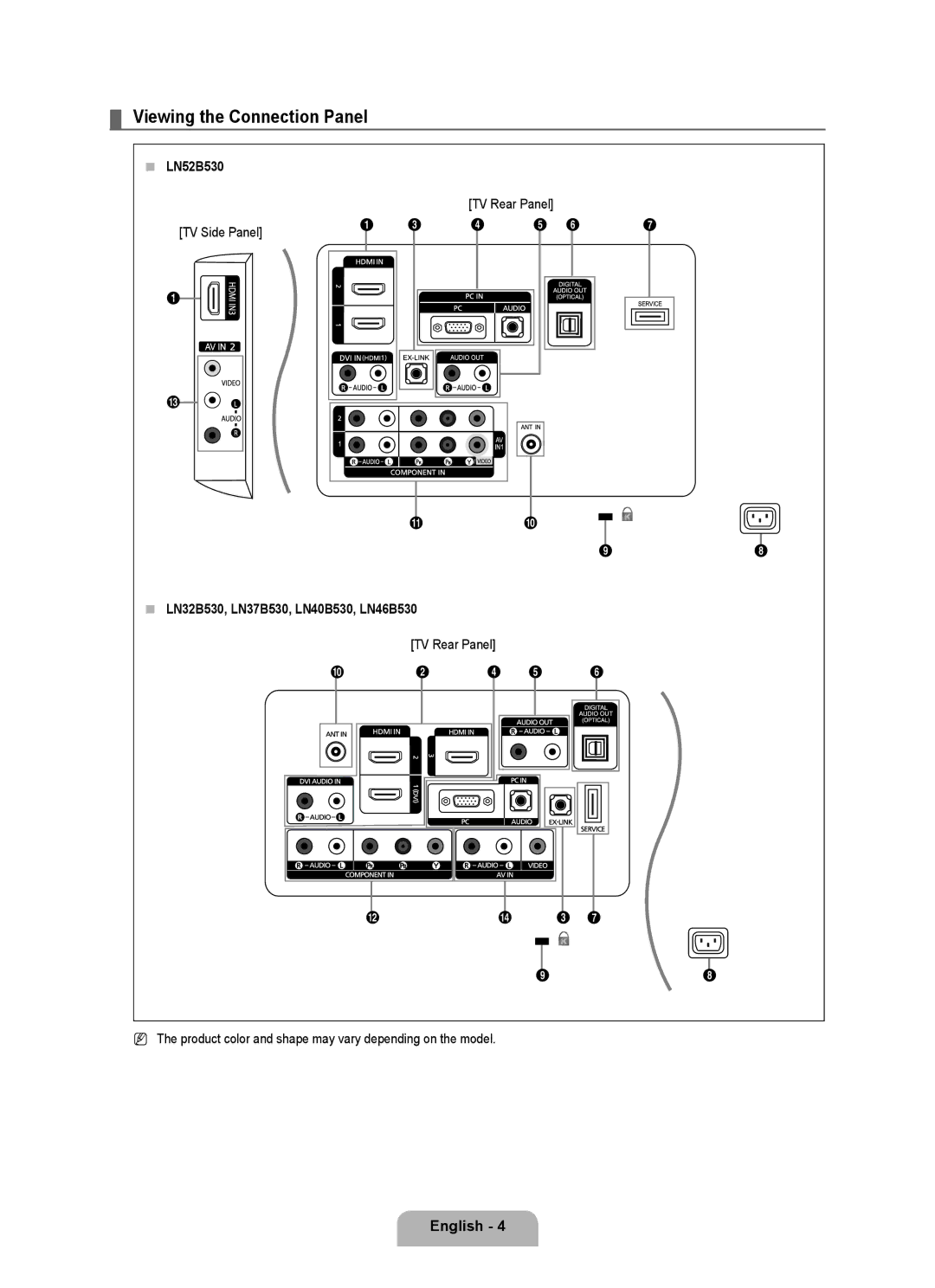 Samsung LN46B530 Viewing the Connection Panel,  LN52B530, Product color and shape may vary depending on the model 