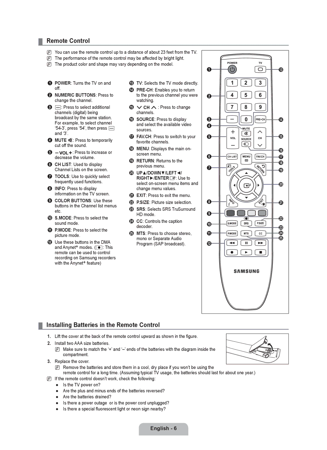 Samsung LN32B530, LN46B530 Installing Batteries in the Remote Control, Numeric Buttons Press to change the channel 