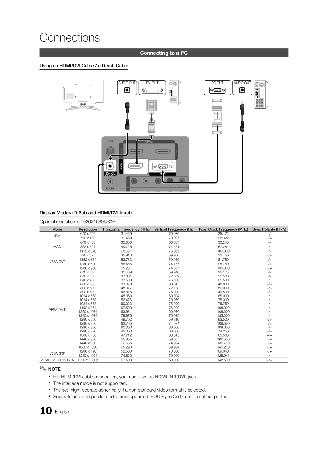 Samsung LN46C750 user manual Connecting to a PC, Using an HDMI/DVI Cable / a D-sub Cable, Mode 