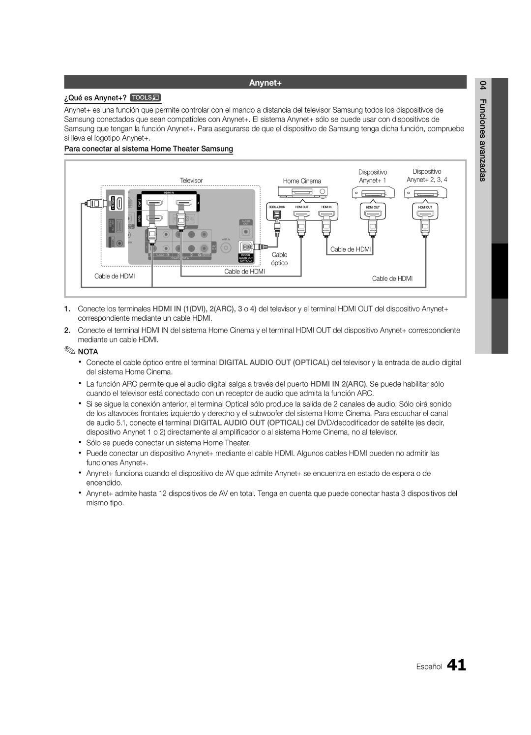 Samsung LN46C750 user manual Dispositivo, Televisor Home Cinema Anynet+, Cable Cable de Hdmi Óptico 