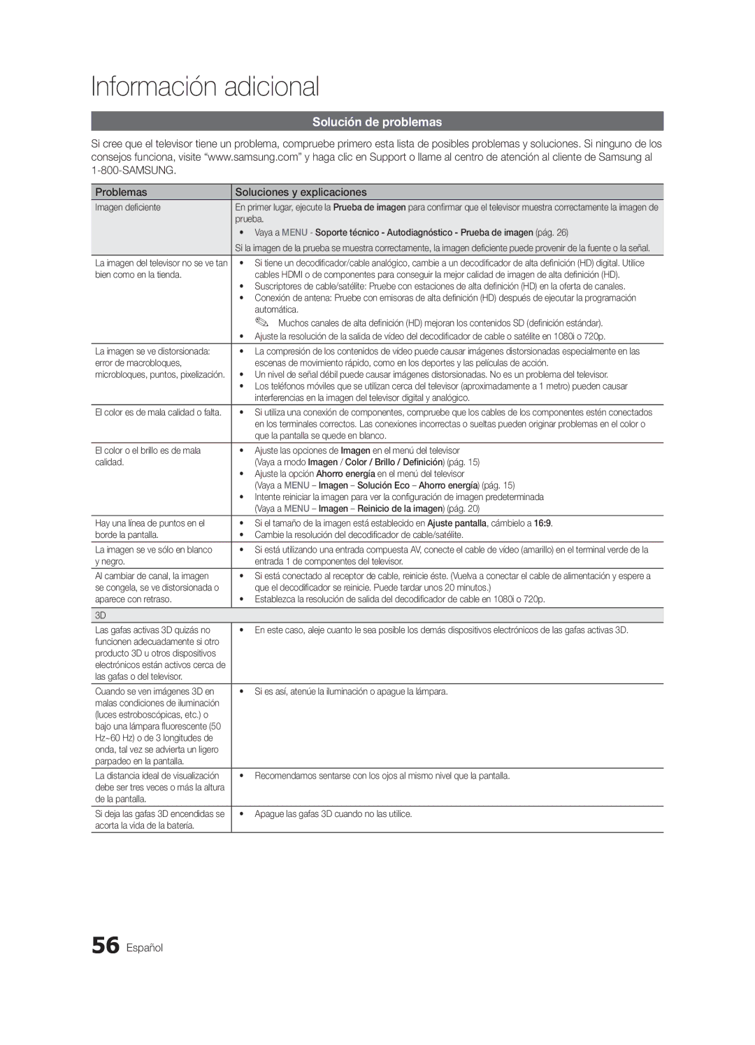 Samsung LN46C750 user manual Solución de problemas, Problemas Soluciones y explicaciones 