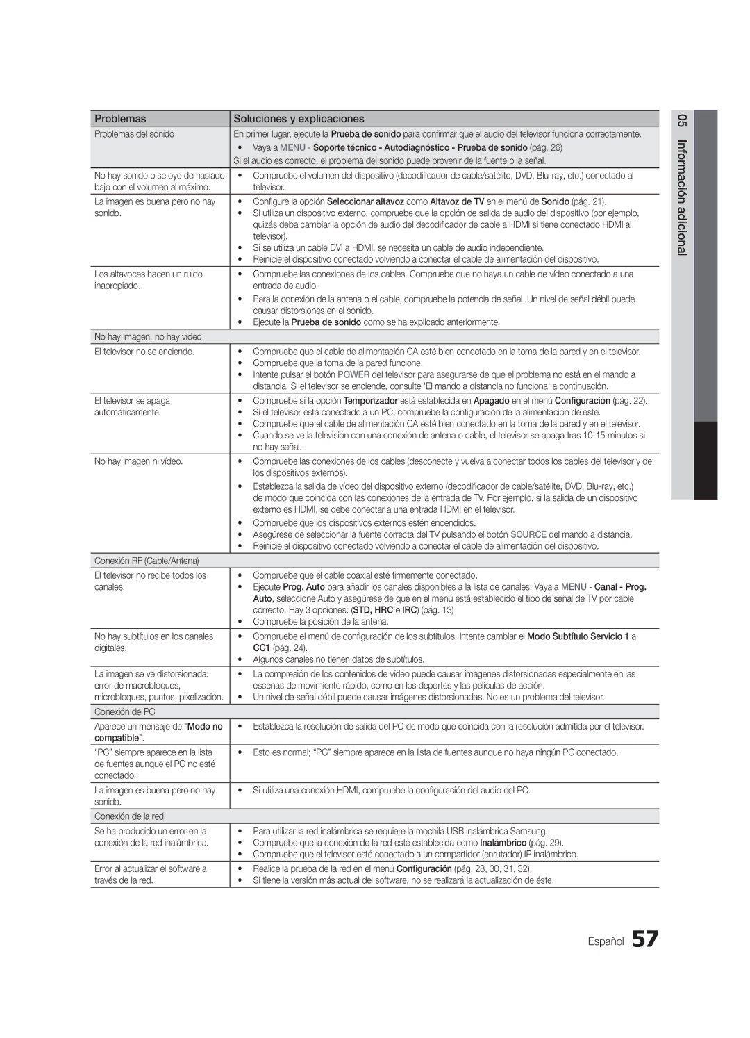 Samsung LN46C750 user manual Información adicional Español 