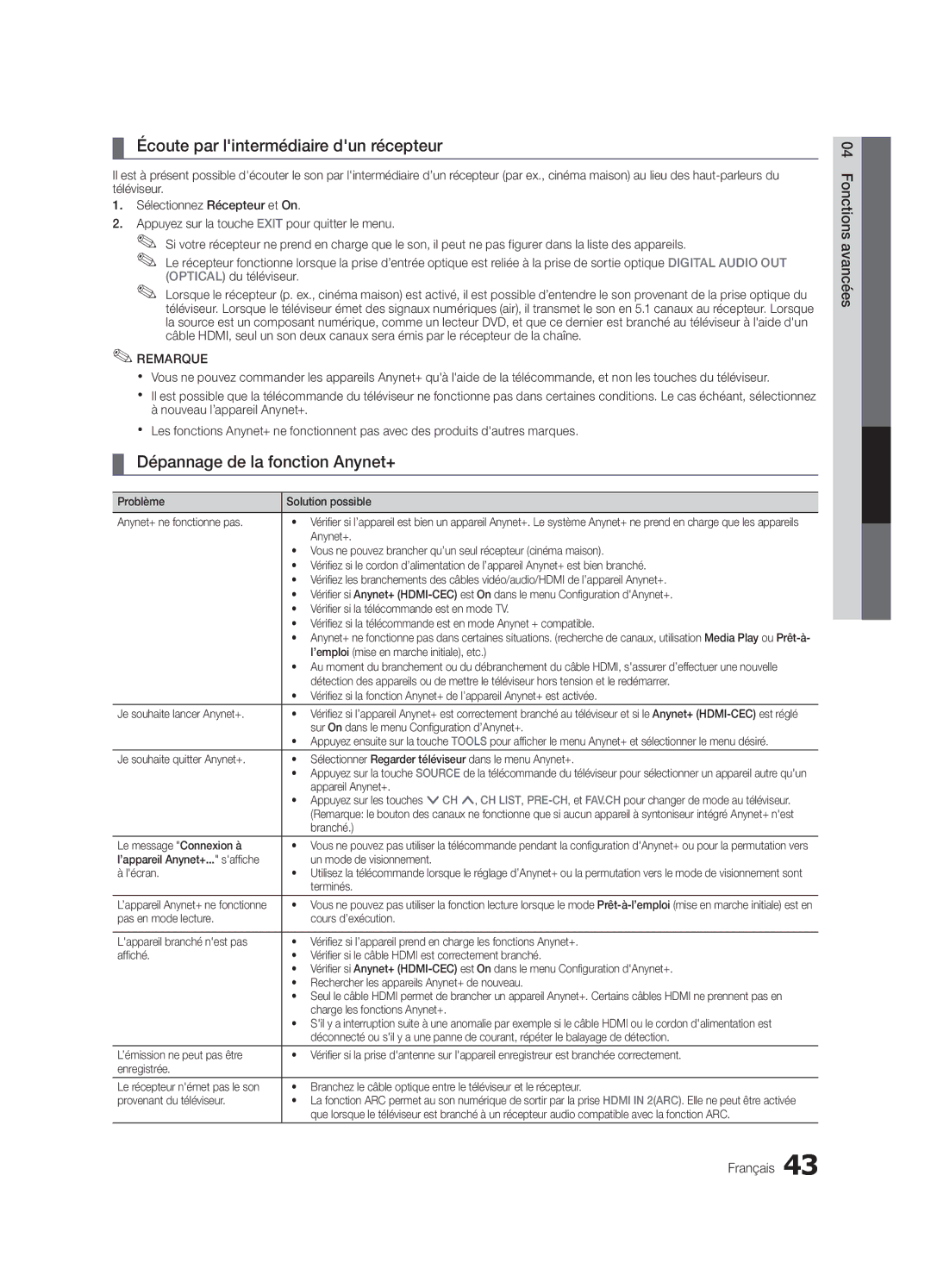 Samsung LN46C750 user manual Écoute par lintermédiaire dun récepteur, Dépannage de la fonction Anynet+ 