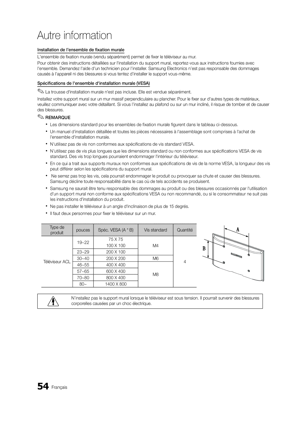 Samsung LN46C750 user manual Vis standard Quantité, Produit 