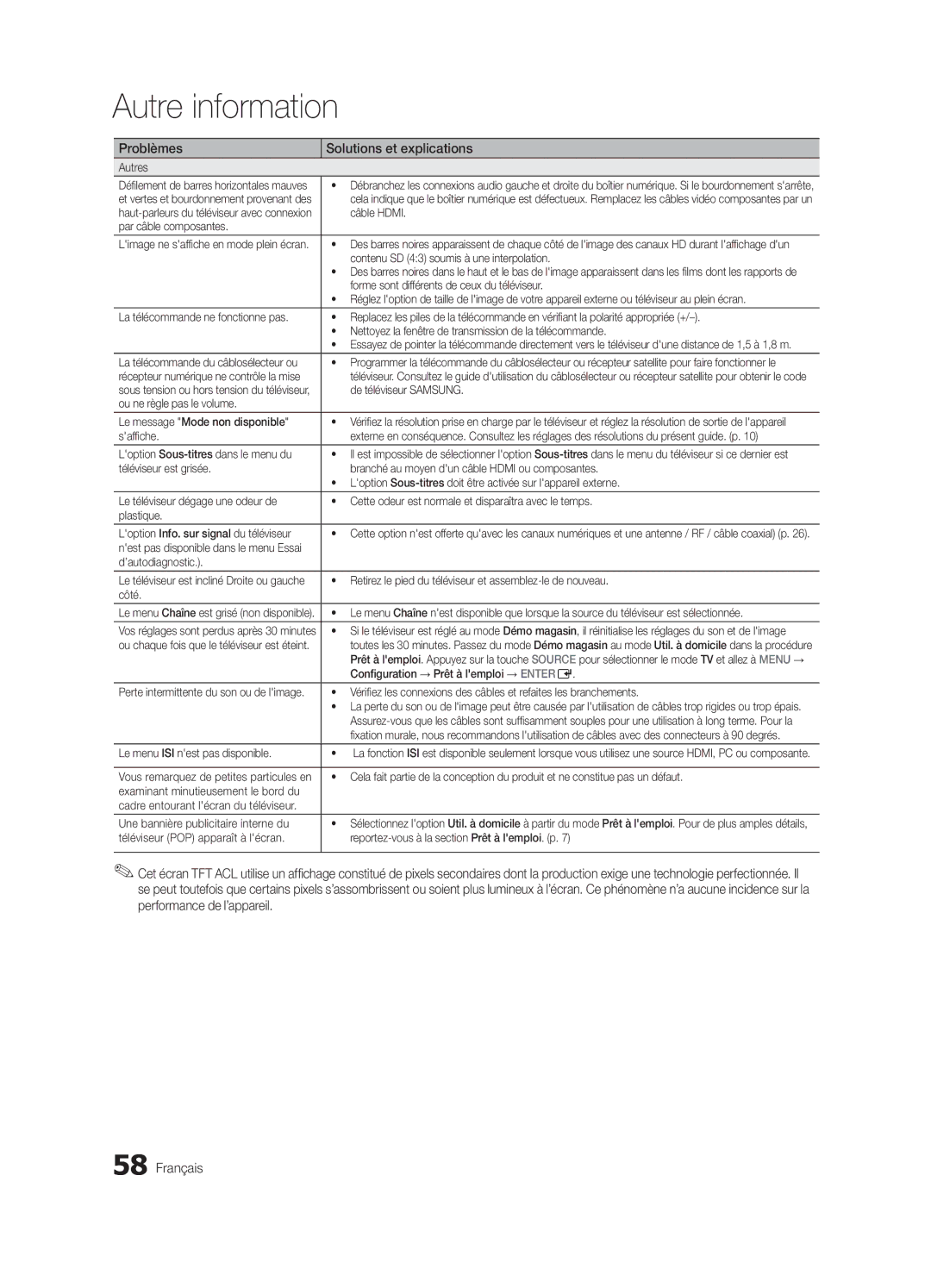 Samsung LN46C750 Autres, Par câble composantes, Contenu SD 43 soumis à une interpolation, De téléviseur Samsung, Saffiche 