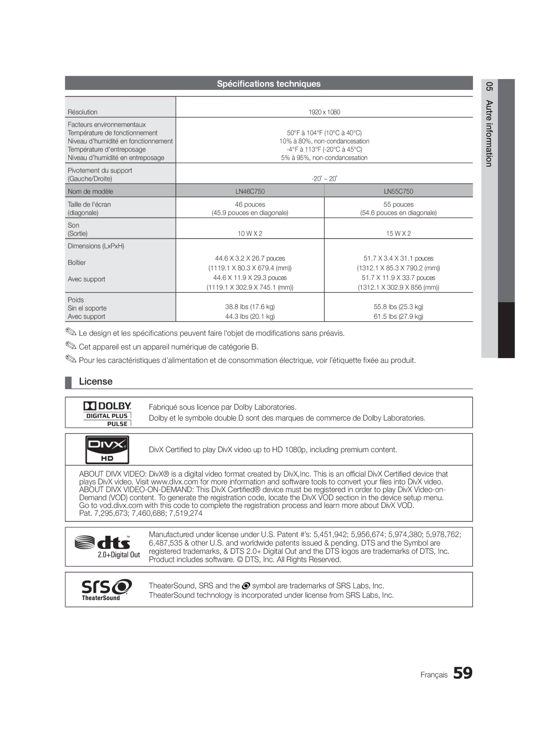 Samsung LN46C750 user manual Spécifications techniques 