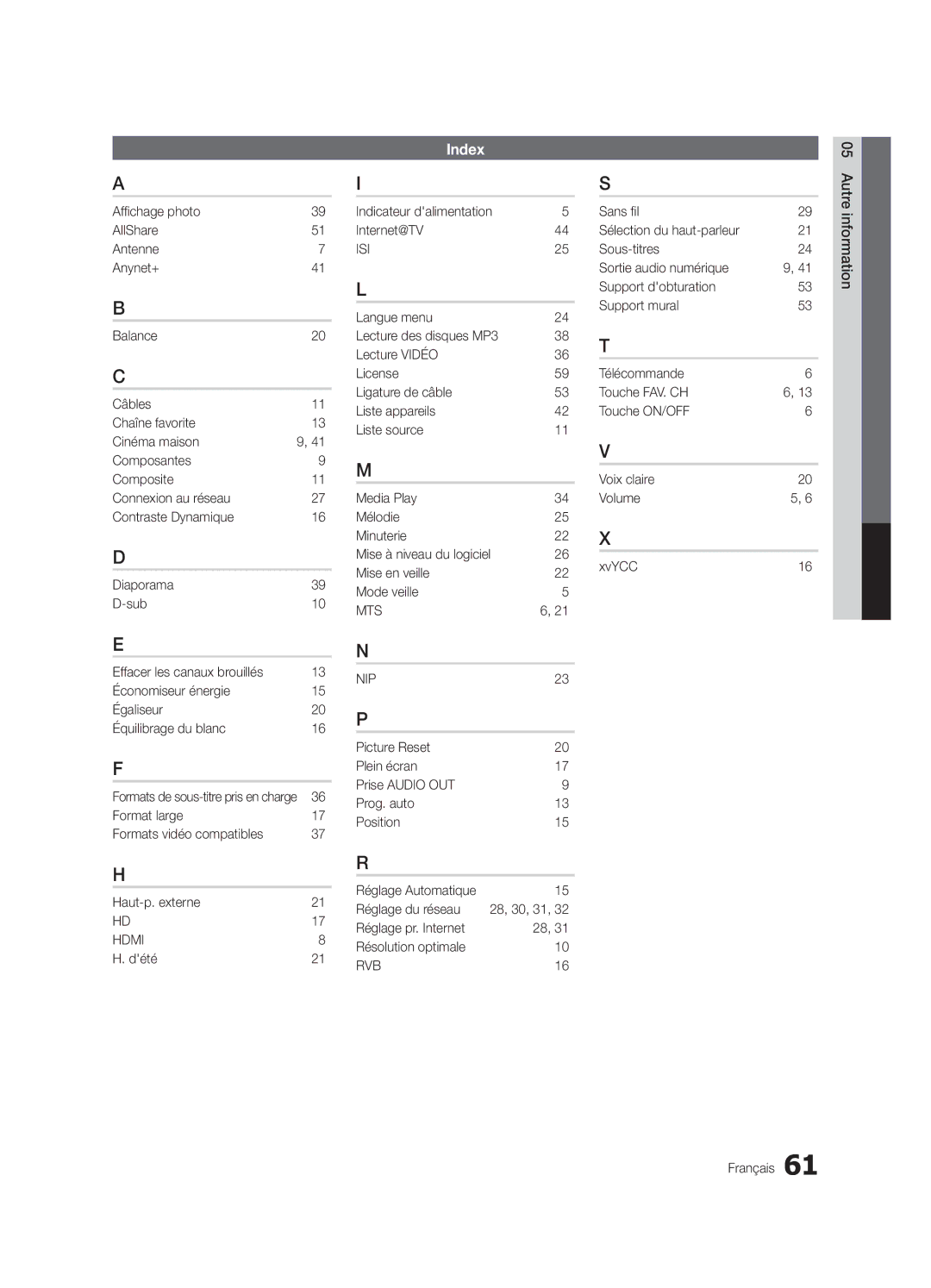 Samsung LN46C750 Format large Formats vidéo compatibles Haut-p. externe, Dété, Indicateur dalimentation Internet@TV 