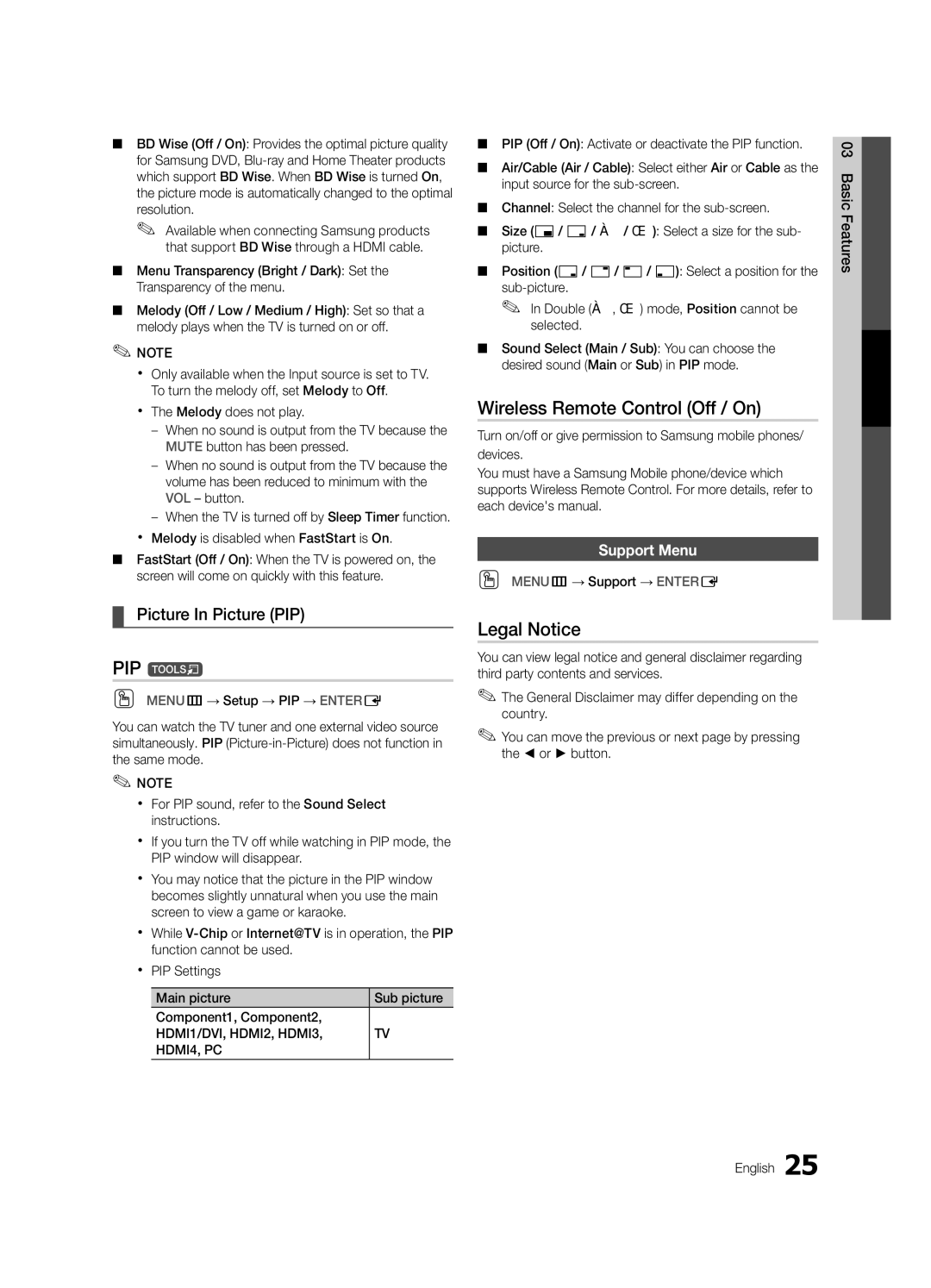 Samsung LN46C750 user manual PIP t, Wireless Remote Control Off / On, Legal Notice, Picture In Picture PIP, Support Menu 