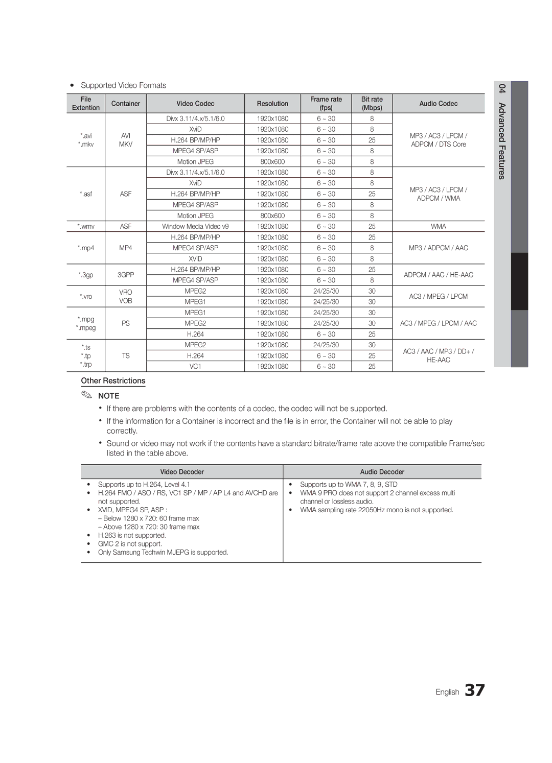 Samsung LN46C750 user manual Yy Supported Video Formats, Mbps, WMA 9 PRO does not support 2 channel excess multi 