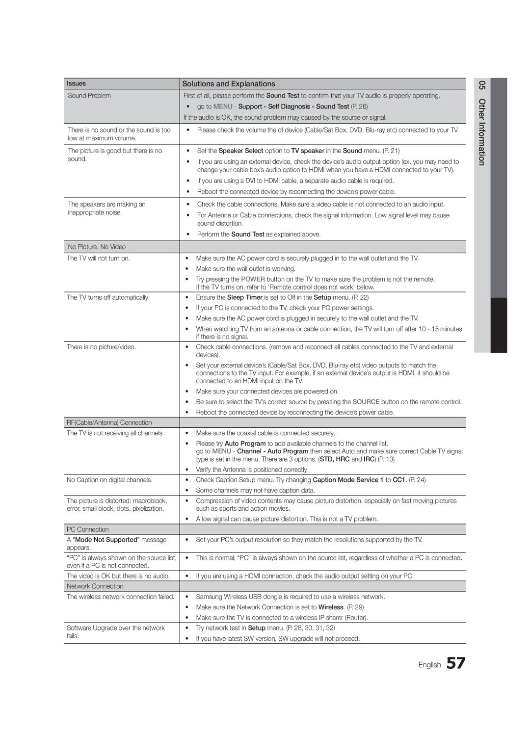 Samsung LN46C750 user manual Other Information English 