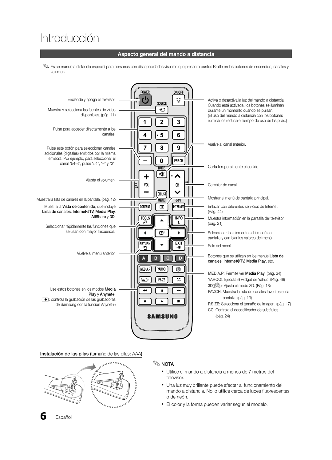 Samsung LN46C750 Aspecto general del mando a distancia, Instalación de las pilas tamaño de las pilas AAA, Sale del menú 