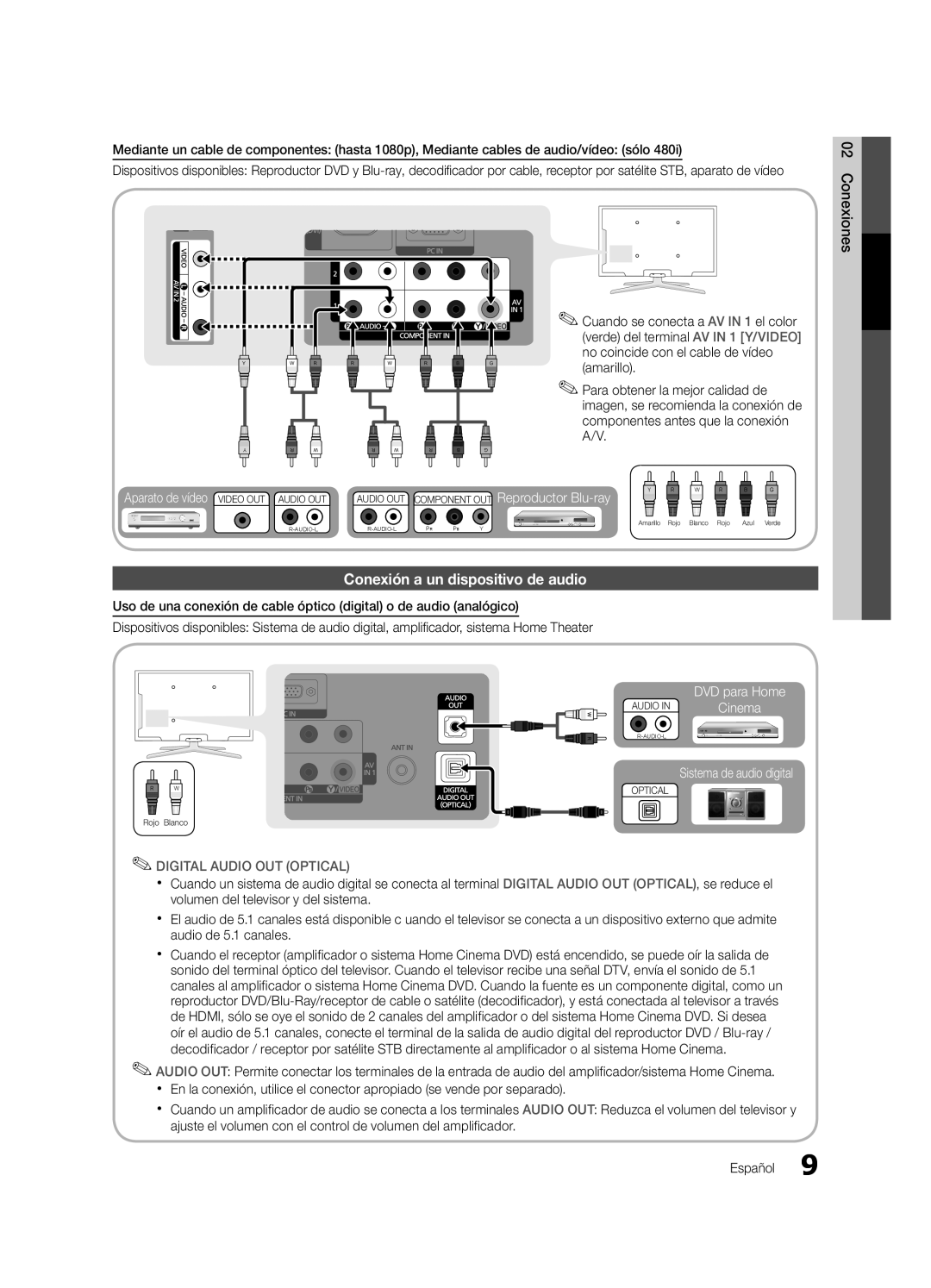 Samsung LN46C750 user manual Conexión a un dispositivo de audio, No coincide con el cable de vídeo, Amarillo 