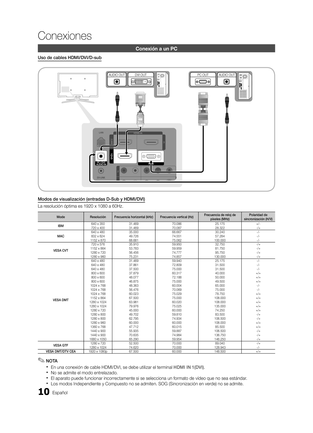 Samsung LN46C750 user manual Conexión a un PC, Uso de cables HDMI/DVI/D-sub 