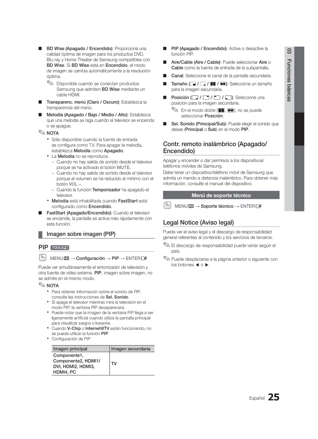 Samsung LN46C750 Contr. remoto inalámbrico Apagado/ Encendido, Legal Notice Aviso legal, Imagen sobre imagen PIP 