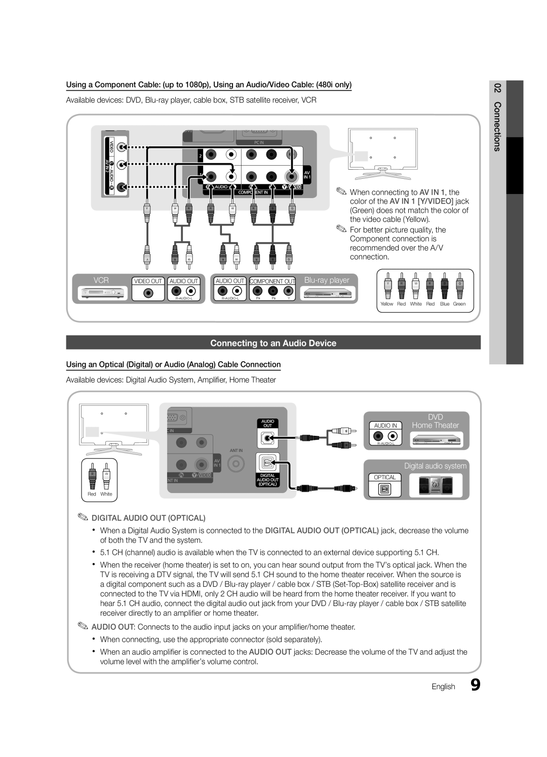 Samsung LN46C750 user manual Connecting to an Audio Device 