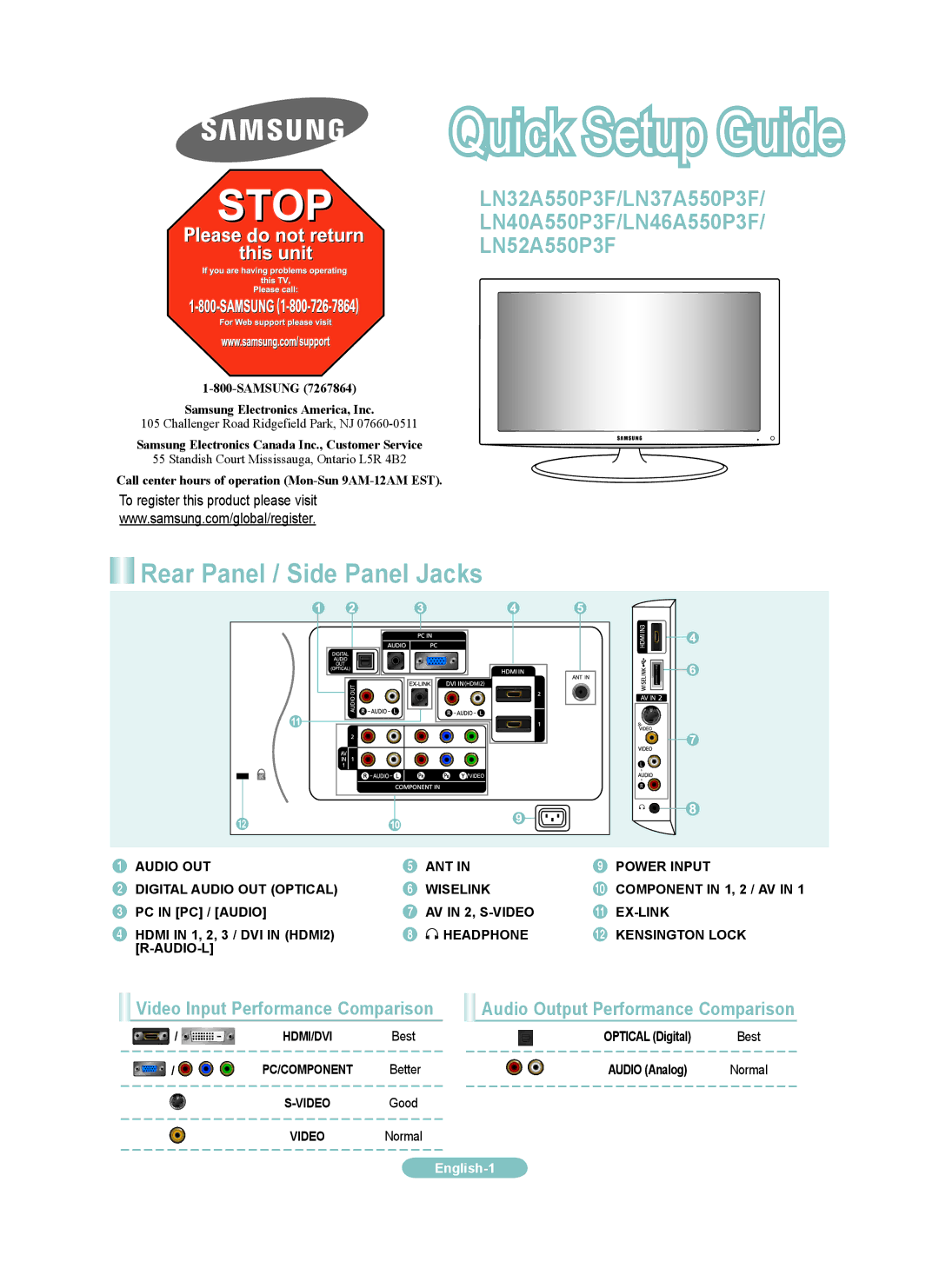 Samsung setup guide Rear Panel / Side Panel Jacks, LN32A550P3F/LN37A550P3F LN40A550P3F/LN46A550P3F LN52A550P3F 