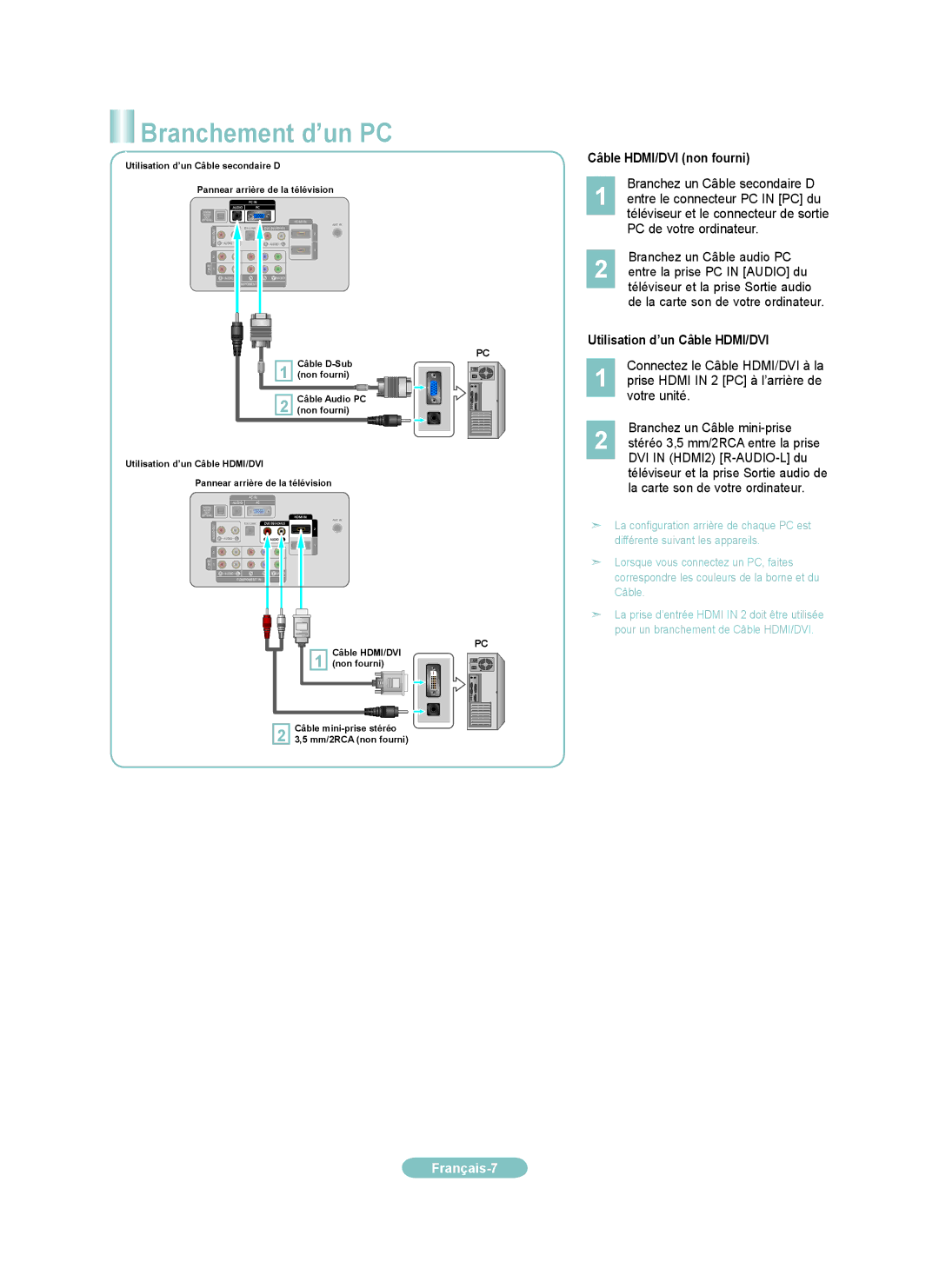 Samsung LN37A550P3F, LN52A550P3F setup guide Branchement d’un PC, Câble HDMI/DVI non fourni, Utilisation d’un Câble HDMI/DVI 