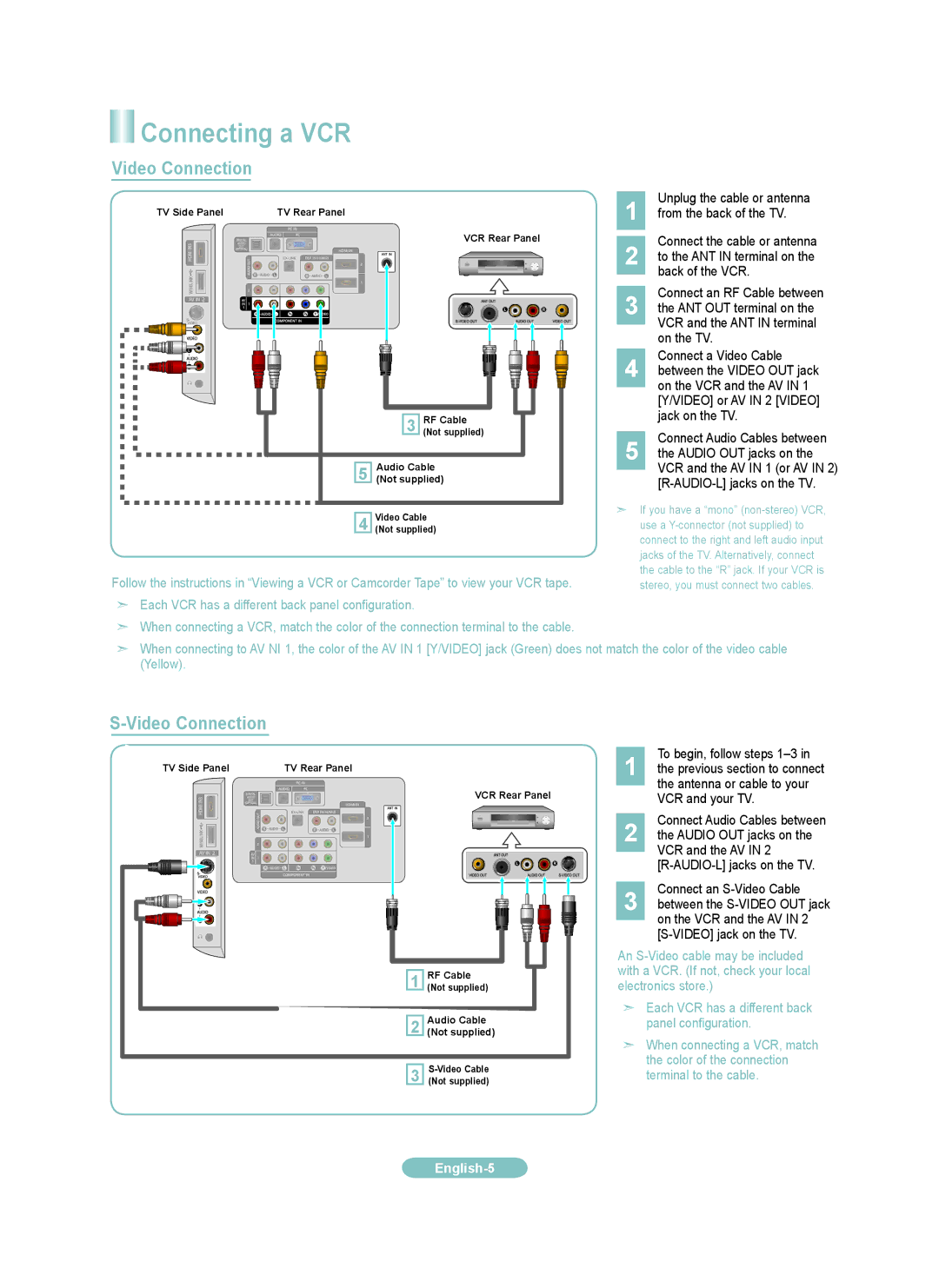 Samsung LN46A630M1F, LN52A630M 1F setup guide Connecting a VCR 