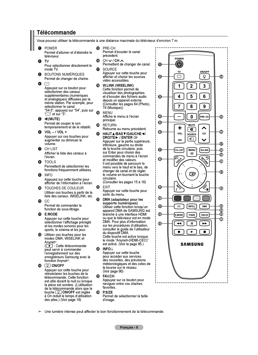 Samsung LN52A650A1F user manual Télécommande, Boutons numériques, Haut/Bas/Gauche 