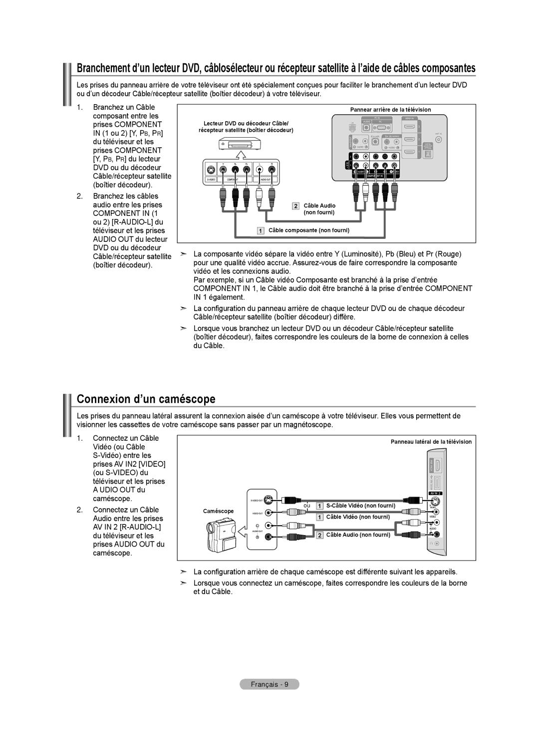 Samsung LN52A650A1F user manual Connexion d’un caméscope 