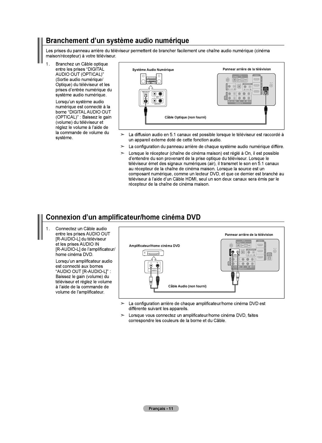 Samsung LN52A650A1F user manual Branchement d’un système audio numérique, Connexion d’un amplificateur/home cinéma DVD 