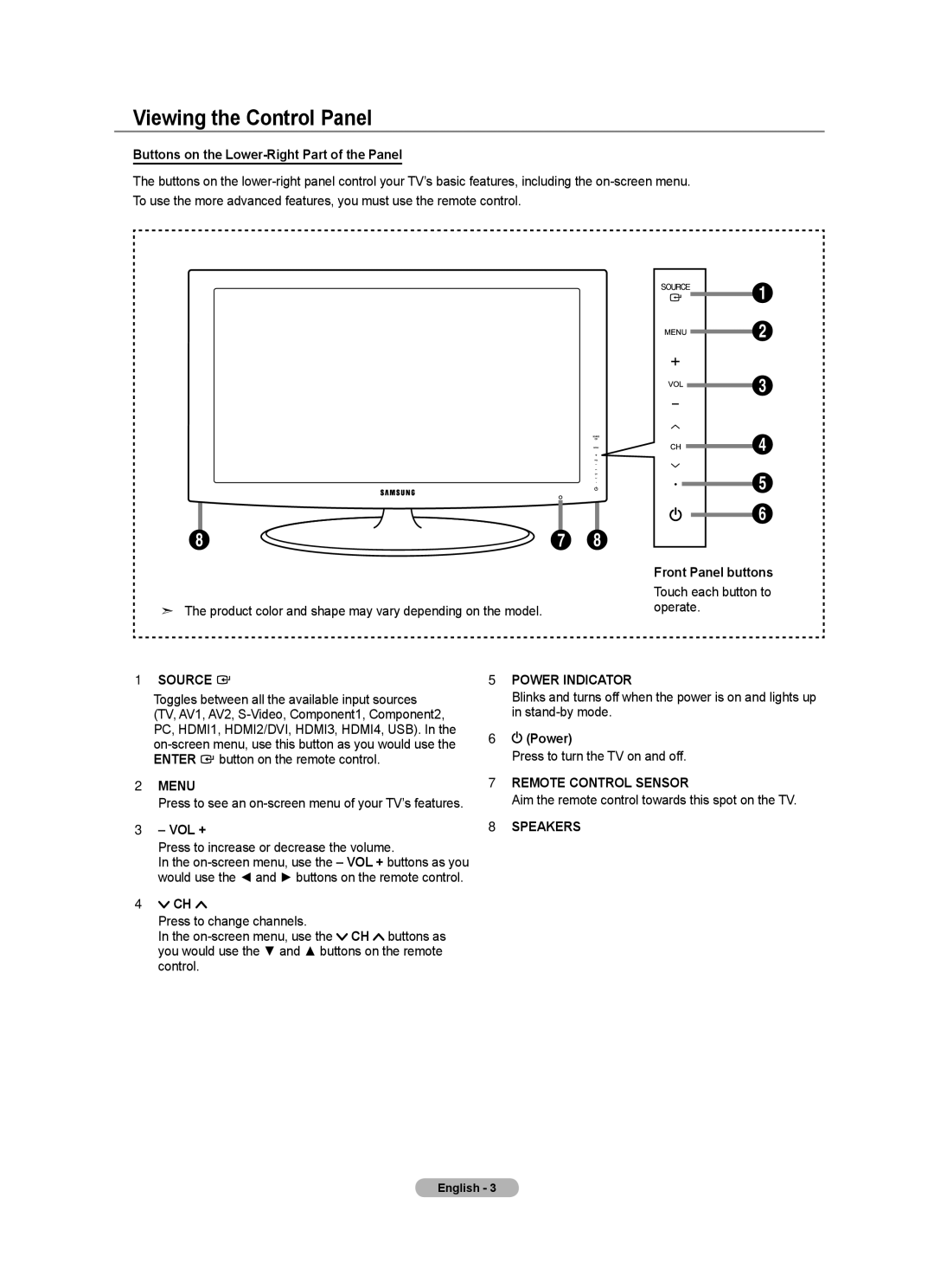 Samsung LN52A650A1F Viewing the Control Panel, Buttons on the Lower-Right Part of the Panel, Operate, Vol +, Power 