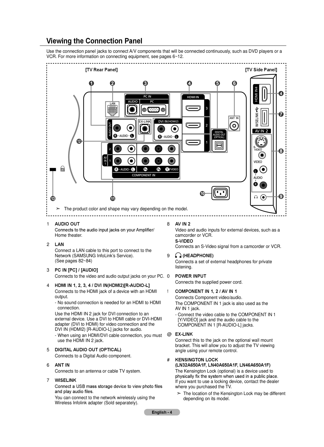 Samsung LN52A650A1F user manual Viewing the Connection Panel, PC in PC / Audio 