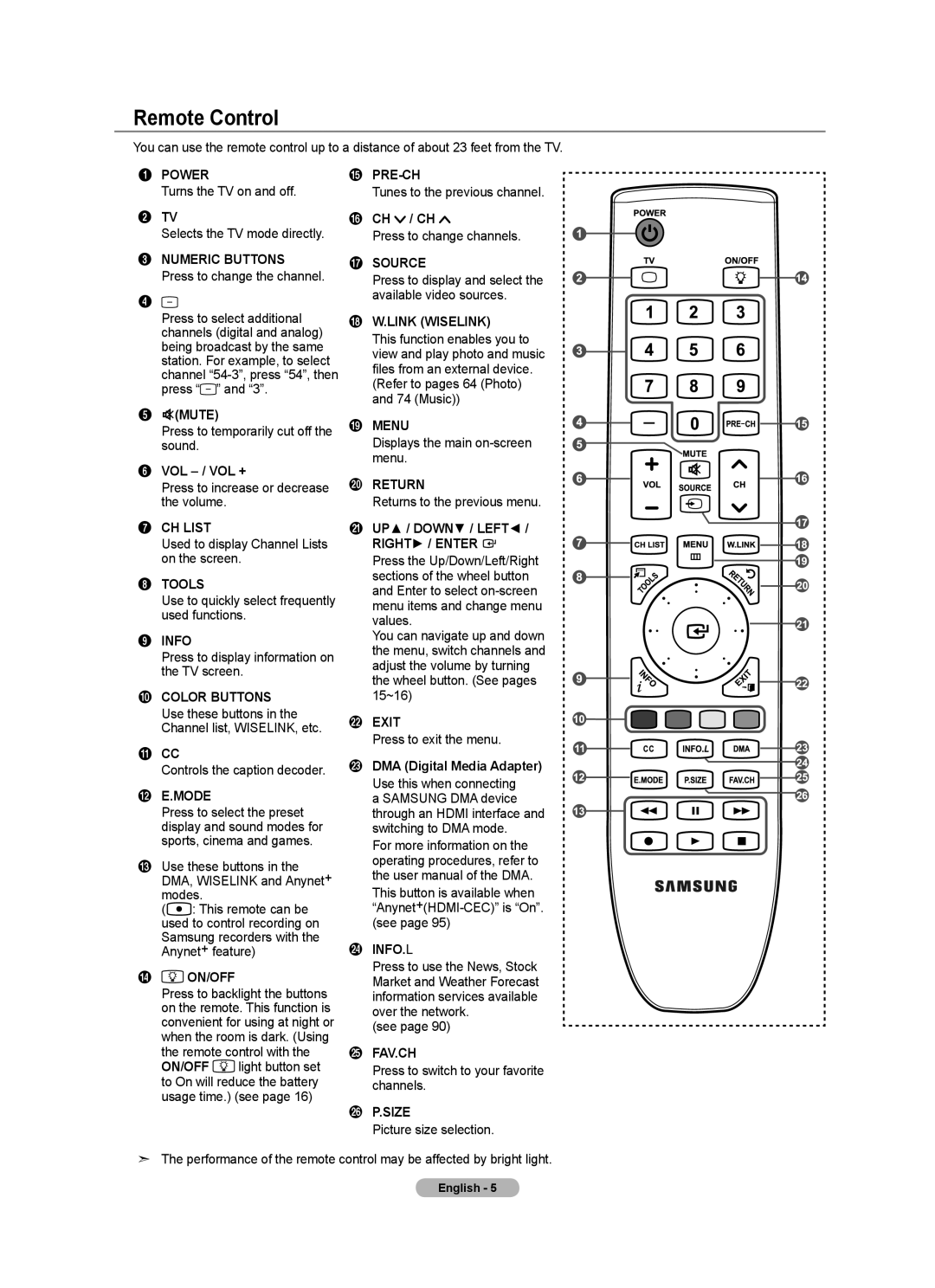 Samsung LN52A650A1F user manual Remote Control 