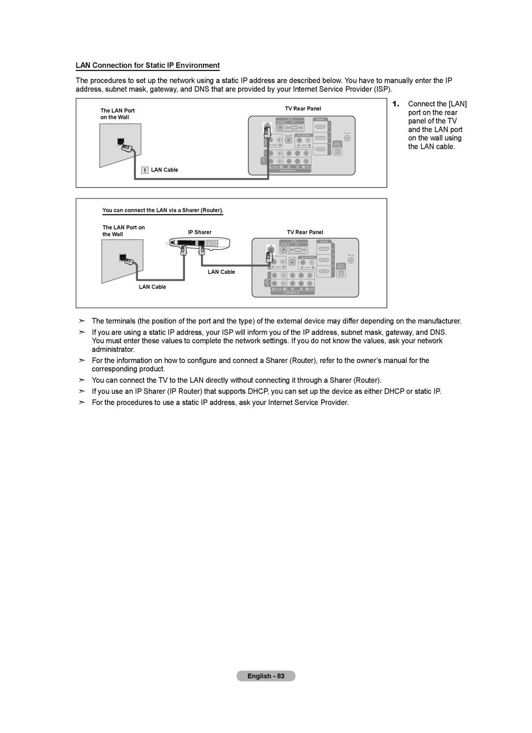 Samsung LN52A650A1F LAN Connection for Static IP Environment, Port on the rear, Panel of the TV, LAN port, LAN cable 