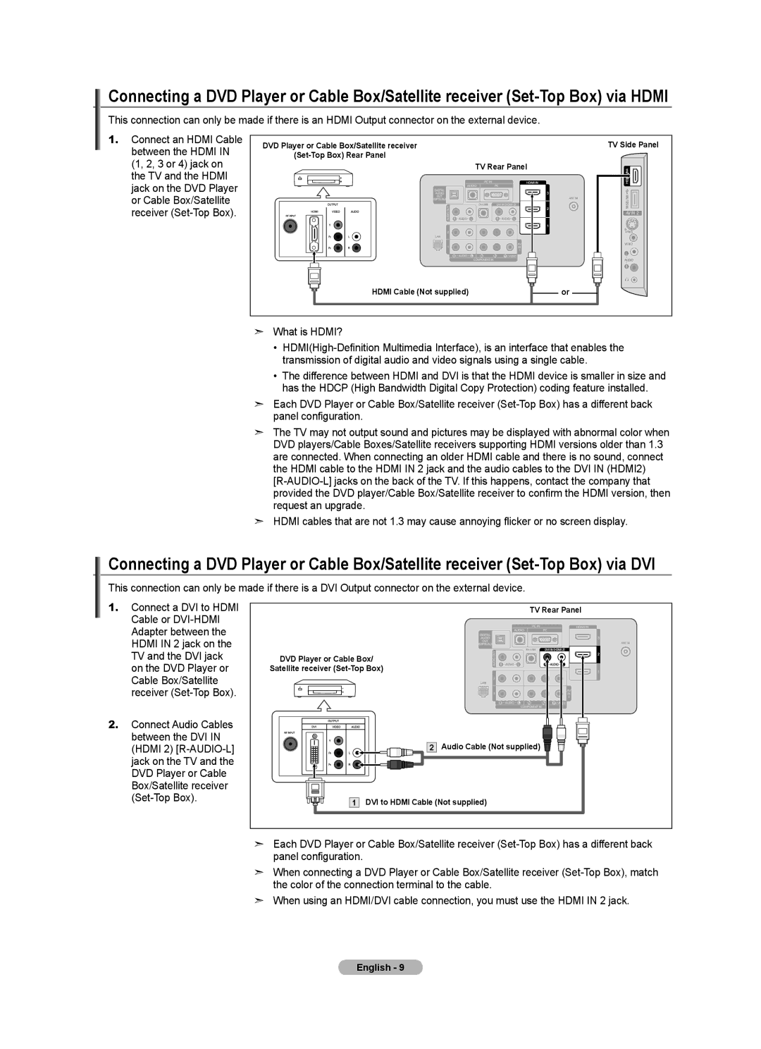 Samsung LN40A750R1F, LN52A750R1F, LN46A750R1F user manual DVD Player or Cable Box/Satellite receiver TV Side Panel 