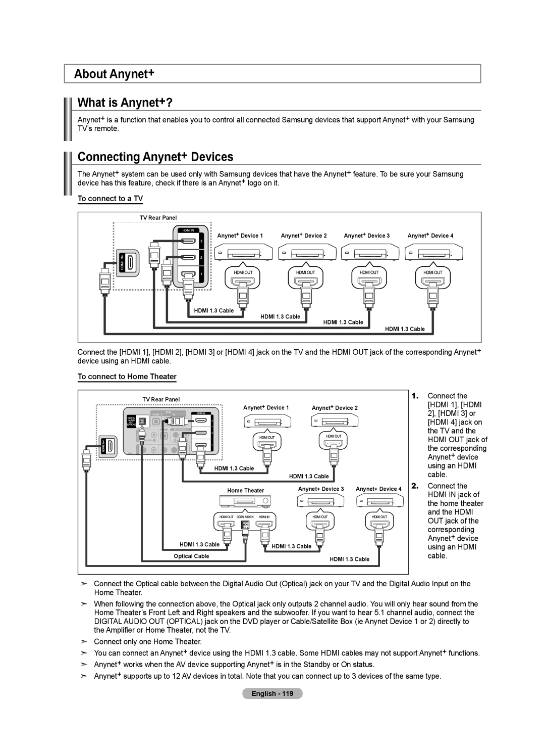 Samsung LN46A750R1F, LN52A750R1F, LN40A750R1F About Anynet What is Anynet+?, Connecting Anynet+ Devices, To connect to a TV 