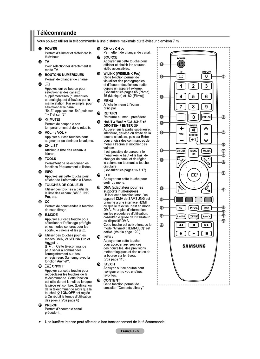 Samsung LN46A750R1F, LN52A750R1F, LN40A750R1F user manual Télécommande, Power 