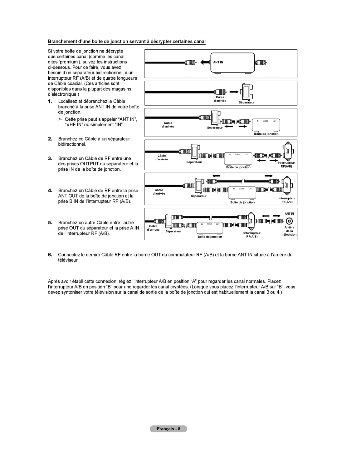 Samsung LN46A750R1F, LN52A750R1F, LN40A750R1F user manual Rfa/B 